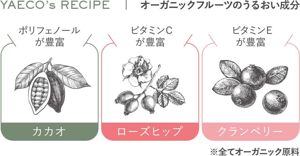 クレンジングミルクレシピ