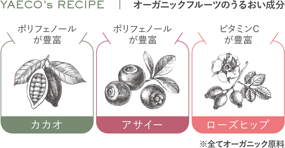 モイストローションレシピ